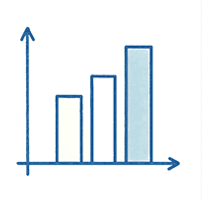 Analytics